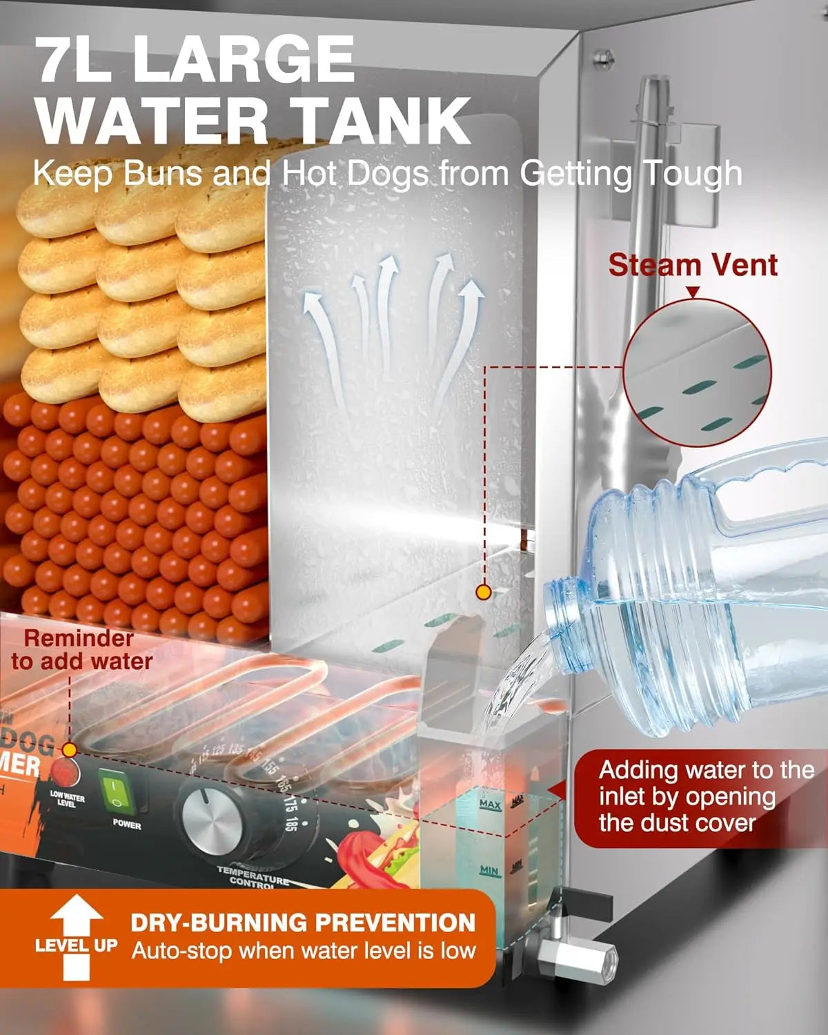 XMSJ Commercial Electric Hot Dog Steamer With Bun Warmer