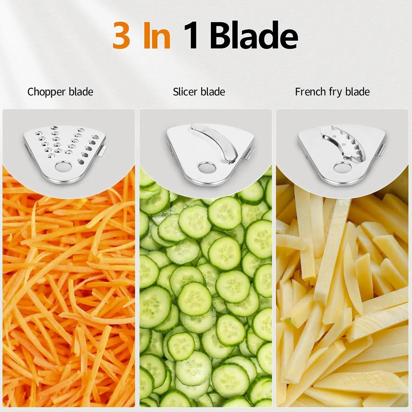 XMSJ 600W Food Processor 72oz Large Capacity Countertop Chopper