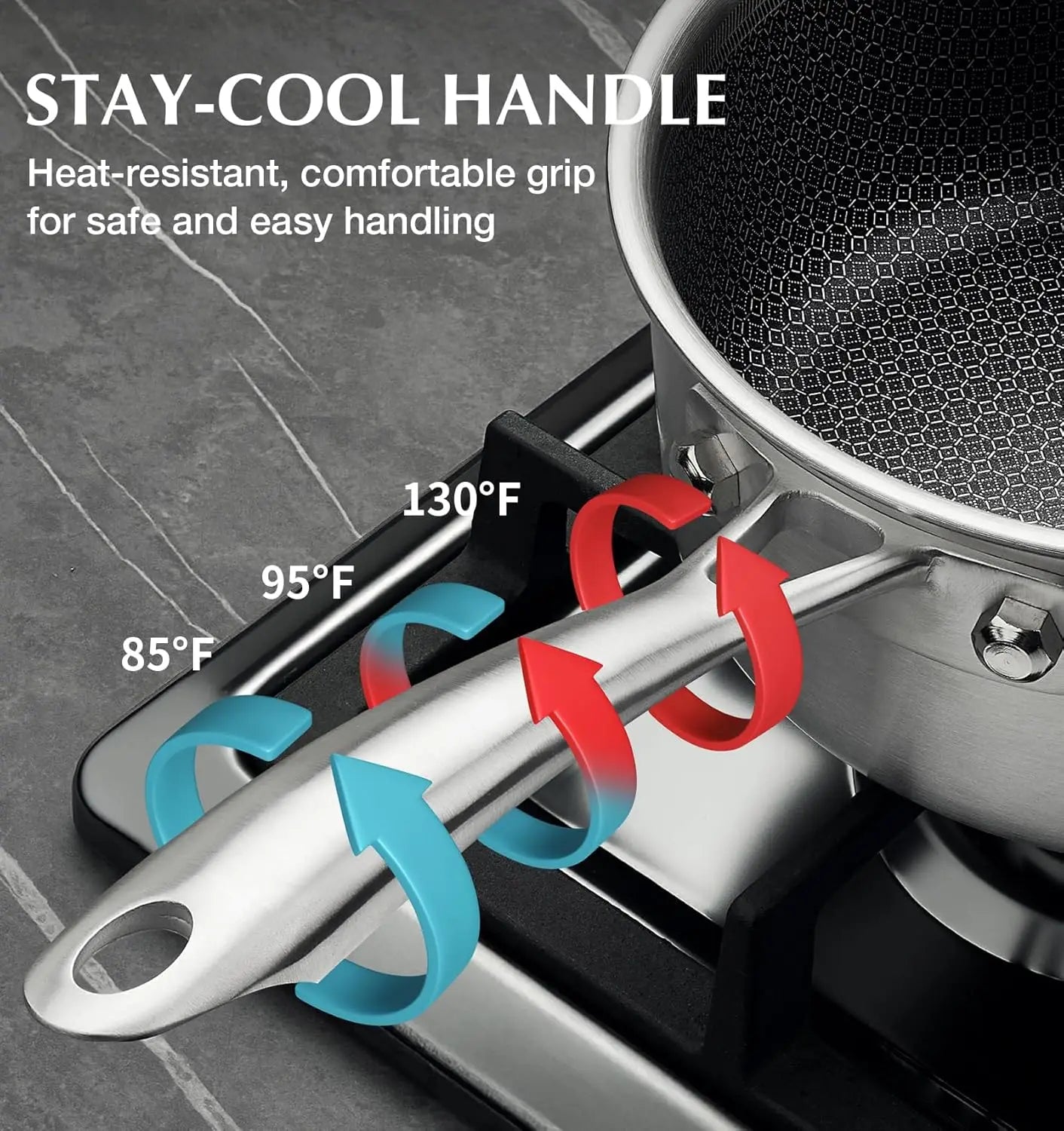 KOCH SYSTEME CS Hybrid Nonstick Tri Ply Stainless Saucepan Set