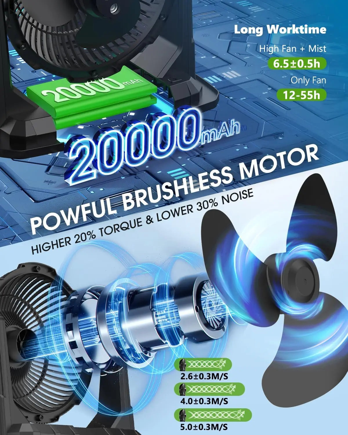 XMSJ Portable Misting Fan Outdoor Battery Powered For Patio