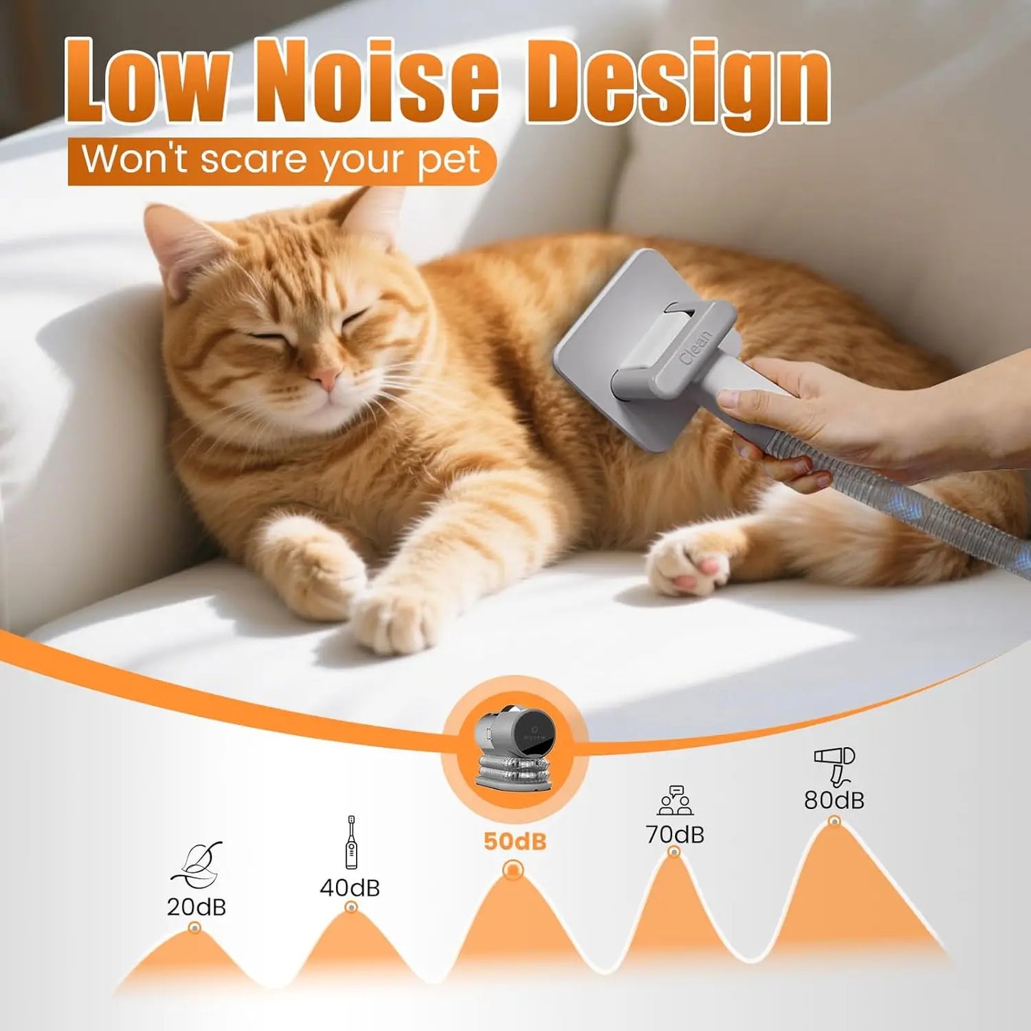 XMSJ Dog Grooming Vacuum Kit With Clipper Nail Trimmer 12000Pa