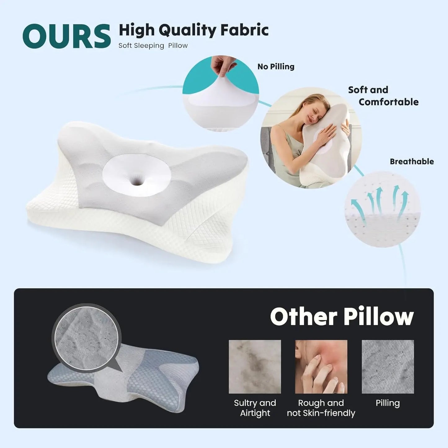Cooling Ergonomic Memory Foam Pillow for Neck Pain Relief Dual Height Support