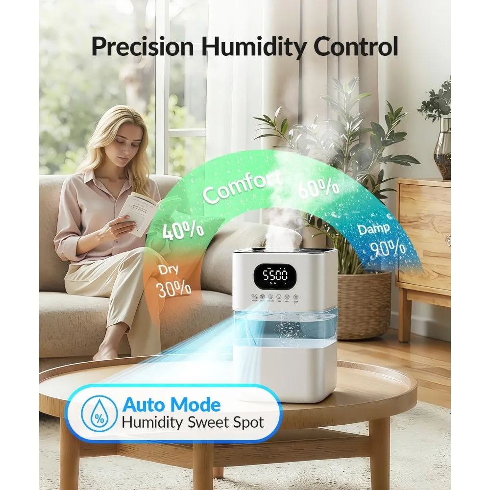 AreShark Large Room Humidifier With Adjustable Humidity And Aroma Diffuser