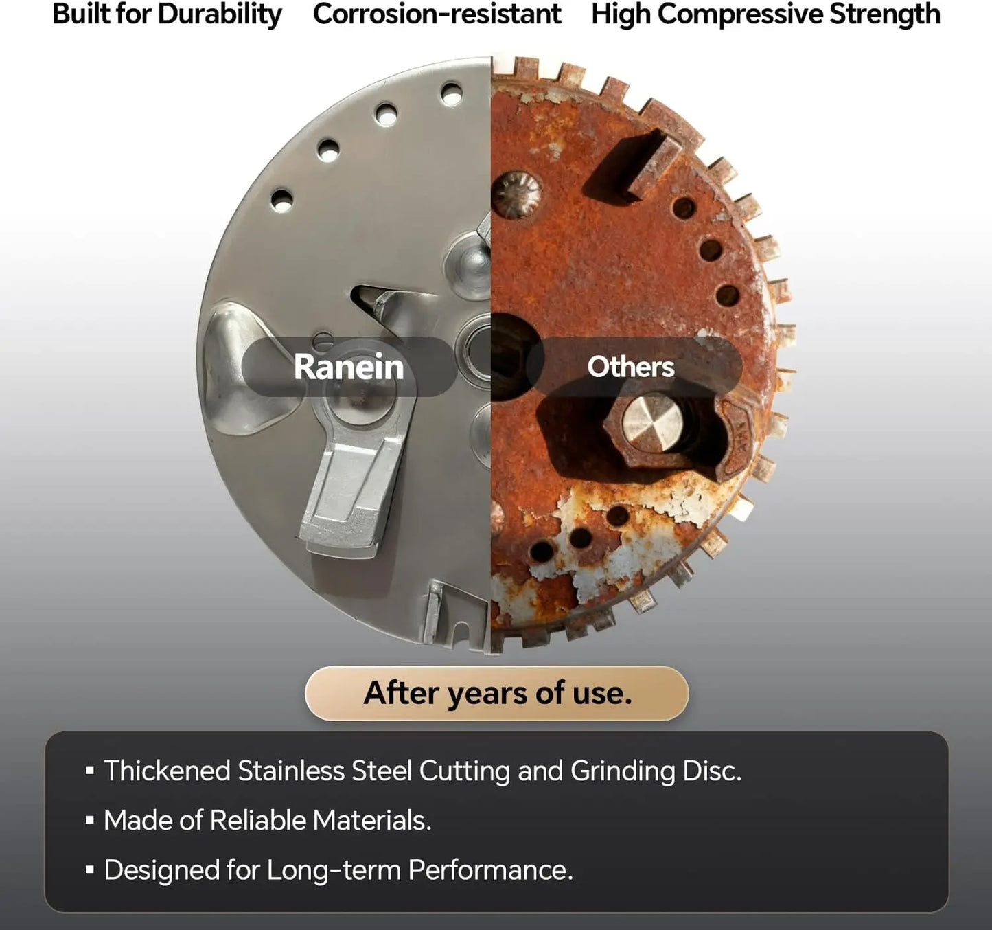 XMSJ Half HP Garbage Disposal With Cord Stainless Steel Grinding