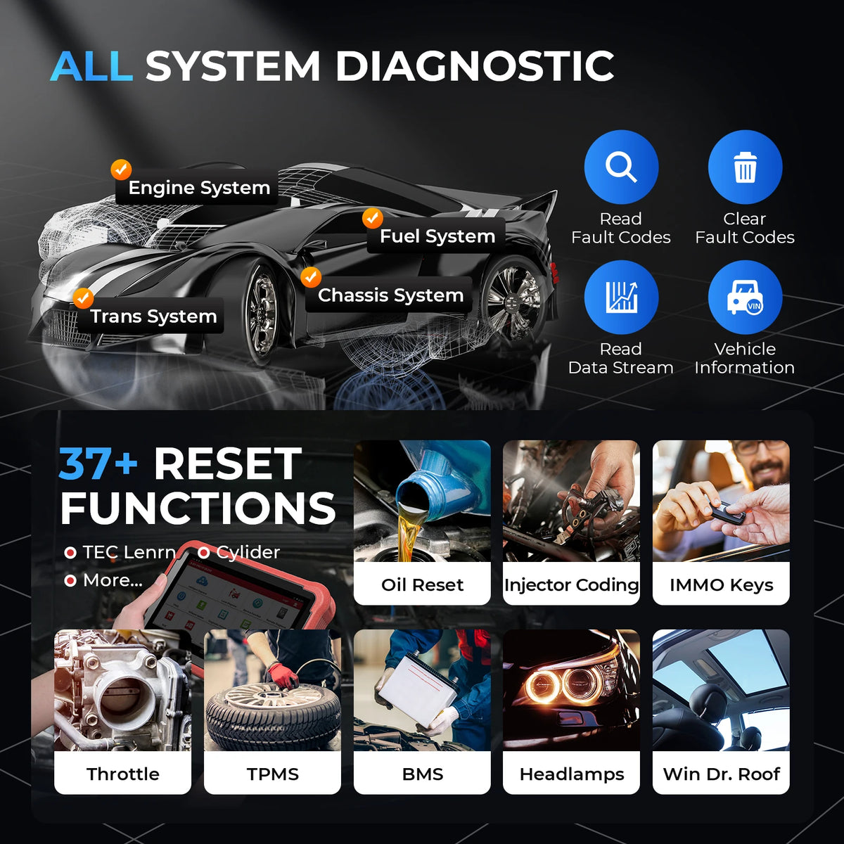 LAUNCH X431 PROS V5 Automotive Diagnostic Scanner With ECU Coding