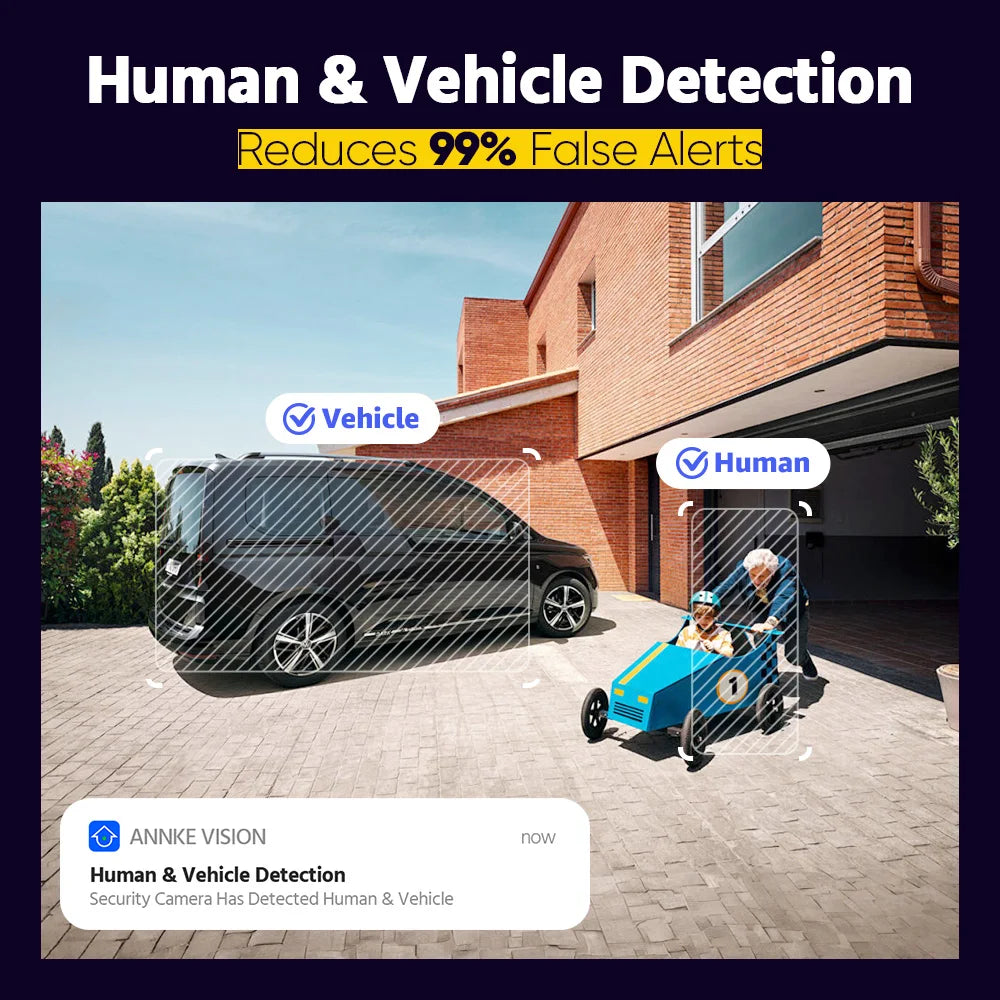 Annke 4K 8MP Varifocal IP Camera Dual Light Human Surveillance