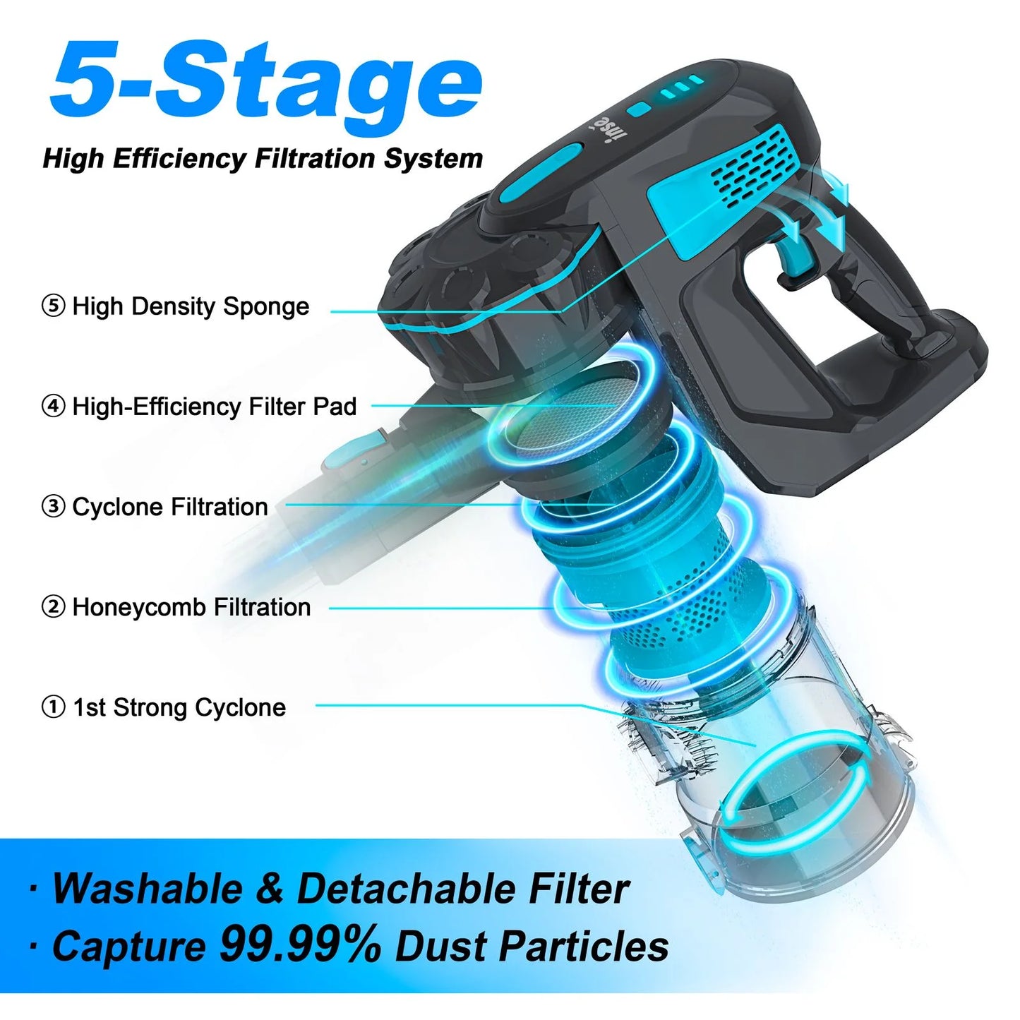 INSE V770 Cordless Vacuum Cleaner 20KPa 40min 6 In 1