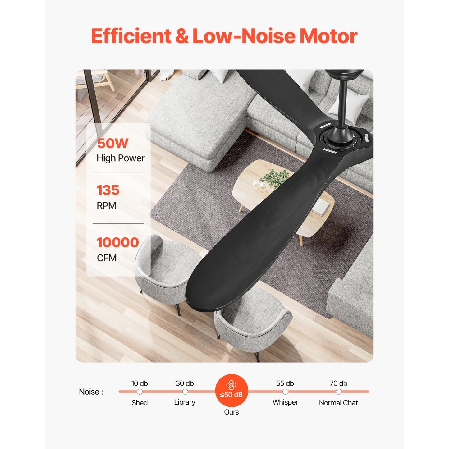 Ceiling Fan With Remote 6 Speed Wood Blades Flush Mount