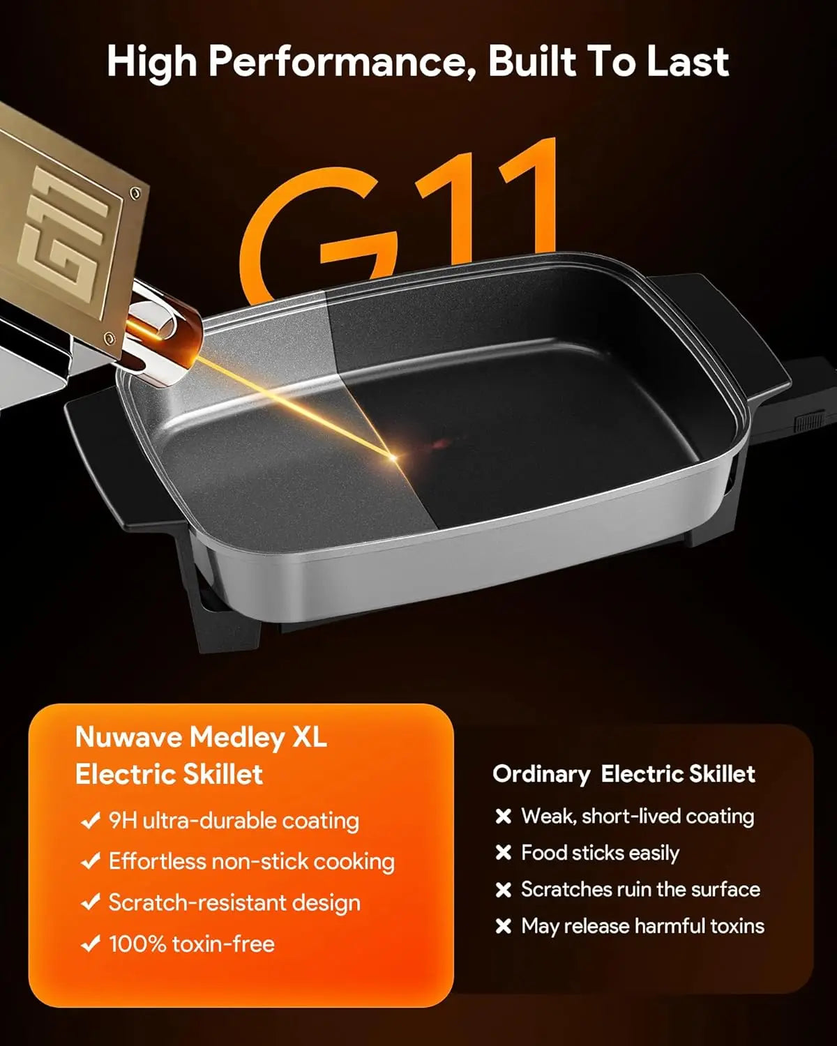 XMSJ Medley XL Electric Skillet Digital Family Griddle Lid