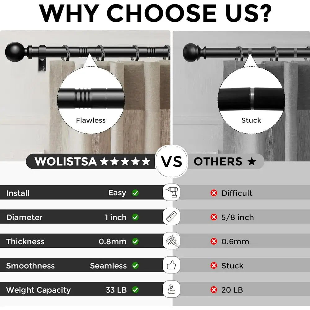 Heavy Adjustable Metal Curtain Rod For Decorative Window Treatment