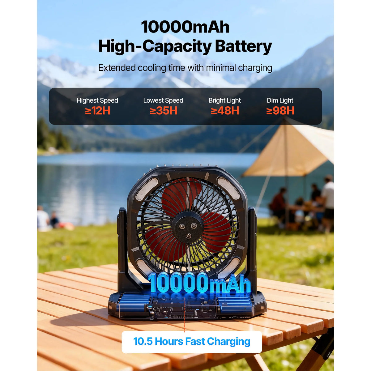 SucceBuy Portable Misting Fan With Rechargeable Battery And Remote Control