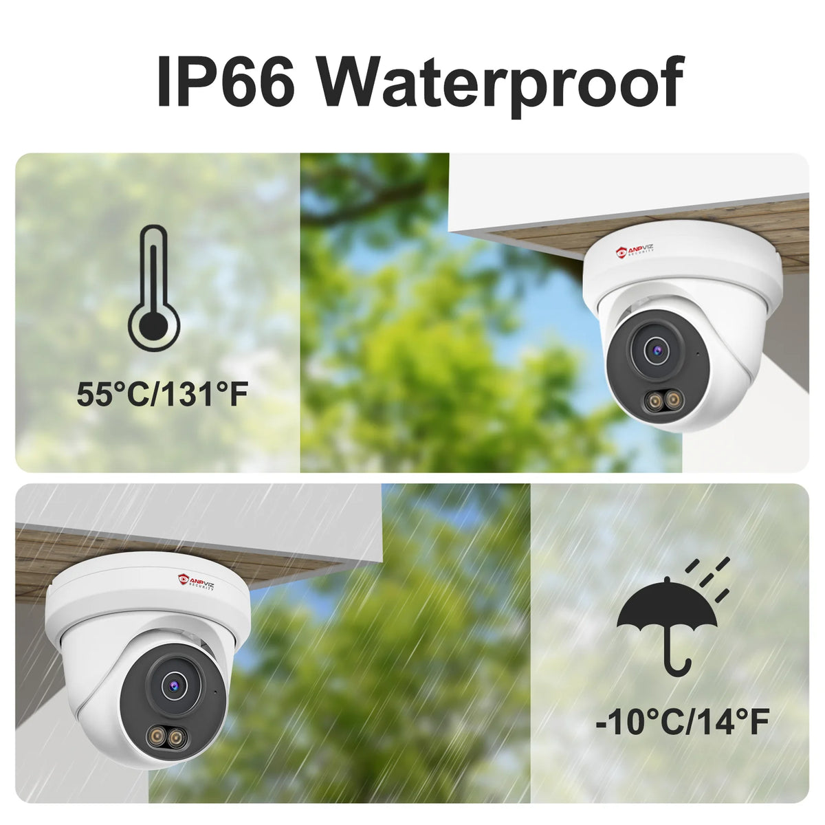 Anpviz 16 Channel 8MP PoE Security Camera System With NVR