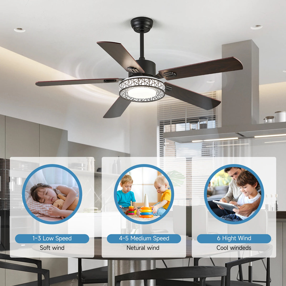 GreeLustr Industrial Remote Dimming Ceiling Fan Led Lamp