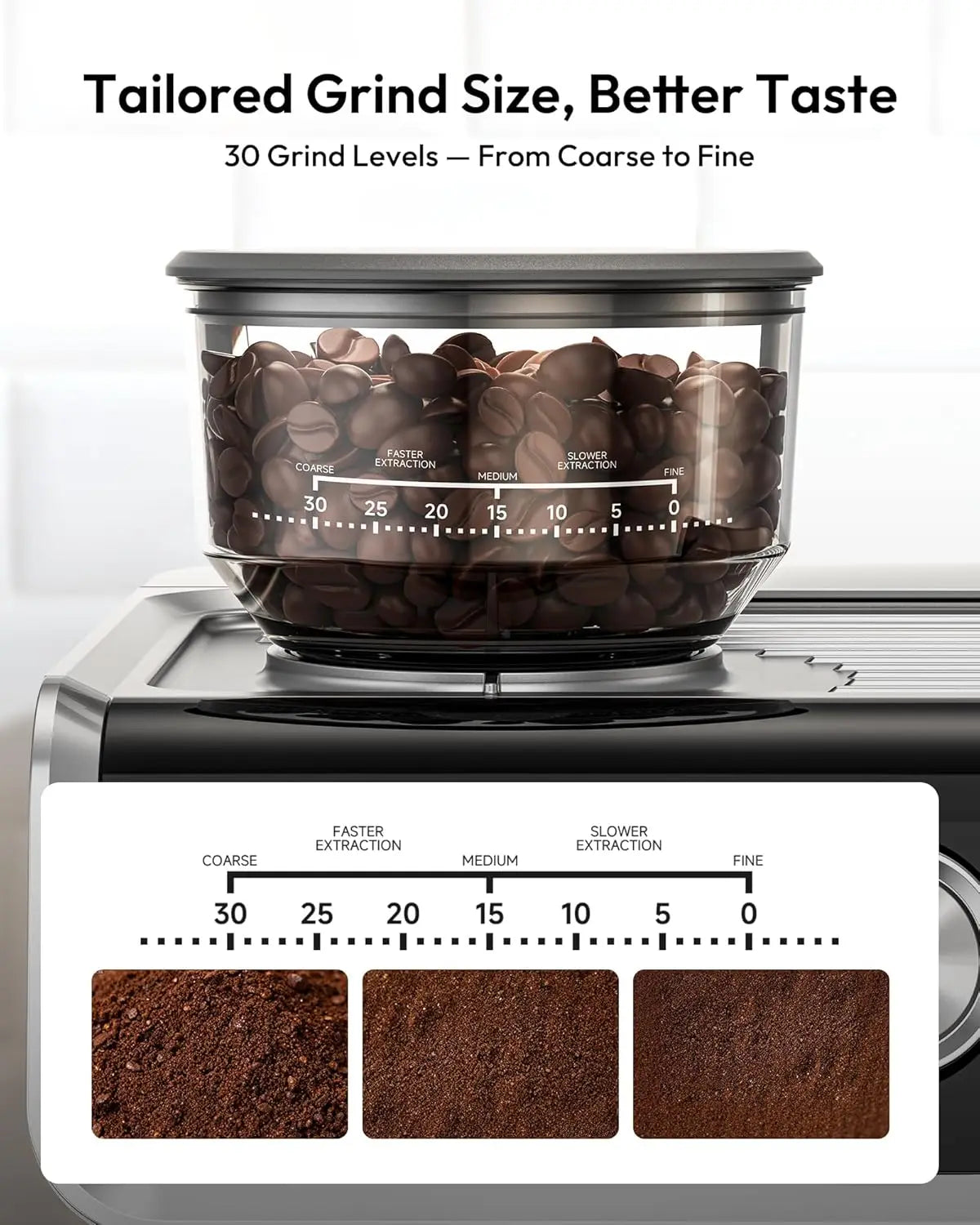 Home Espresso Machine With Built In Grinder And Milk Frother 20 Bar