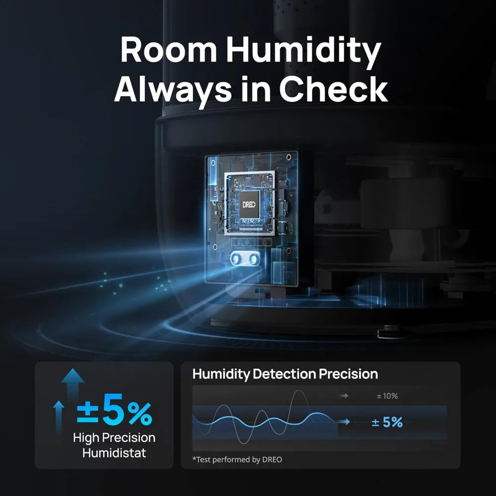 XMSJ Dreo Ultra Quiet Humidifier for Large Rooms Performance