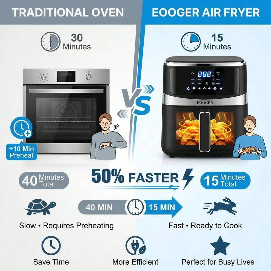 XMSJ Air Fryer With Hi Fry Technology And Touchscreen Controls