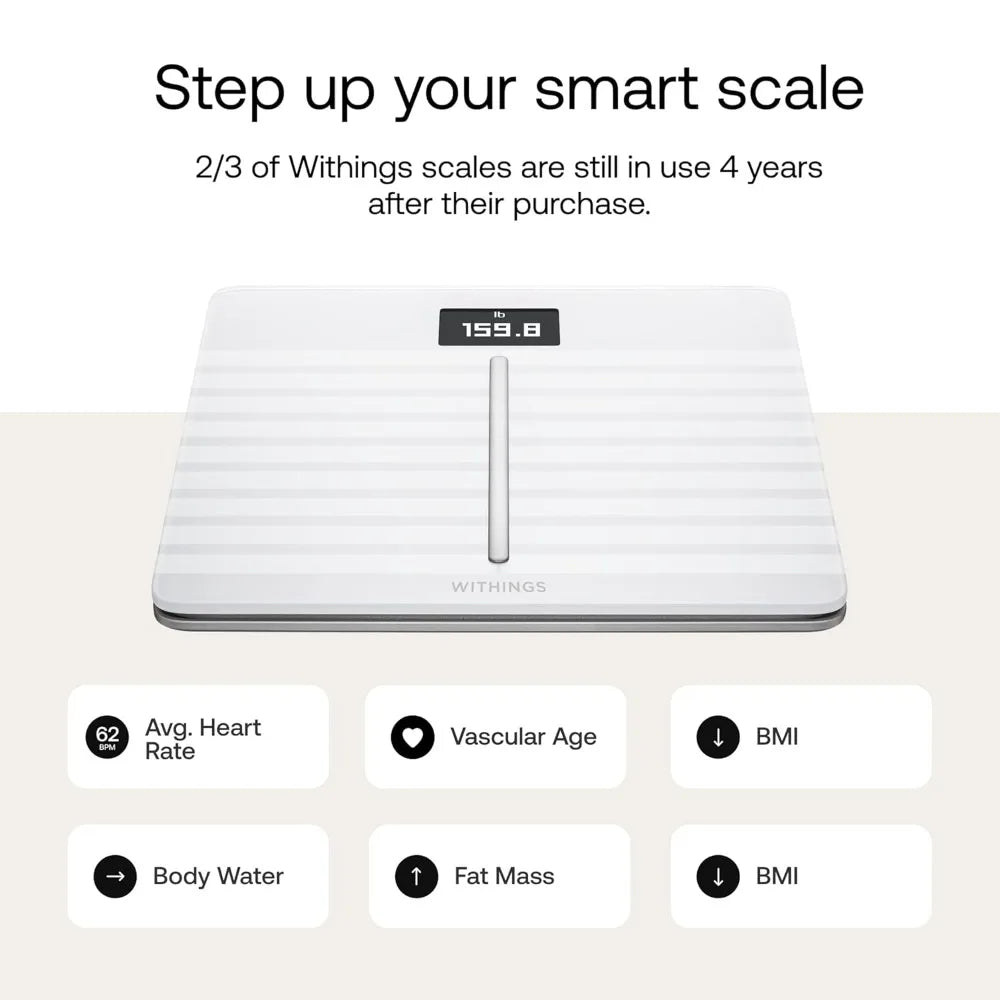 Withings Body Cardio Smart Scale Premium WiFi Heart Rate Tracker