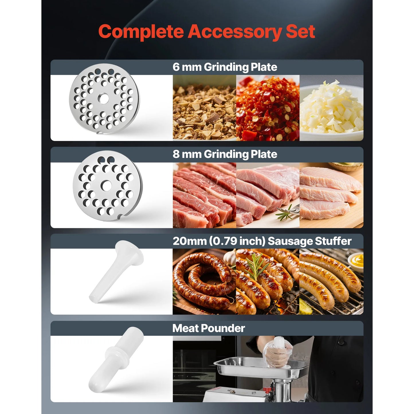SucceBuy Commercial Electric Meat Grinder Mincer With 2 Grinding Plates