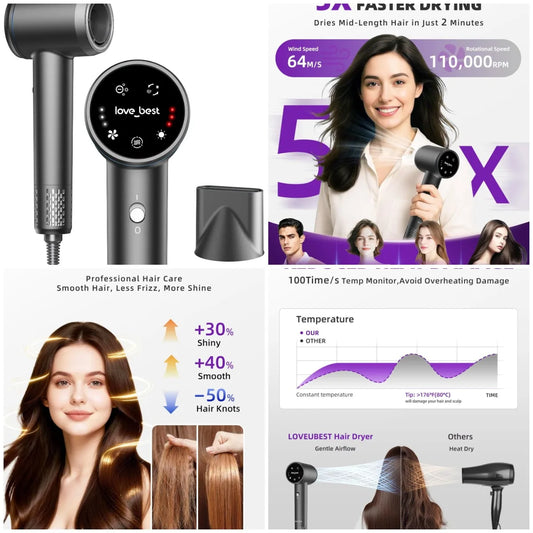 XMSJ Professional Ionic Hair Dryer For Fast Drying Low Noise