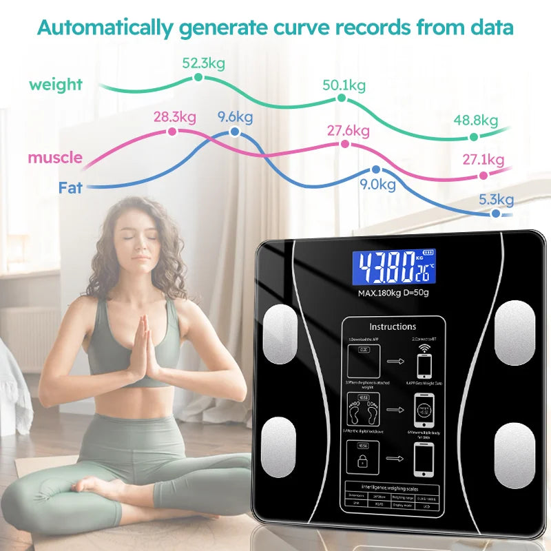 LED Body Fat Scale Smart Weight Scale for Health Measurement