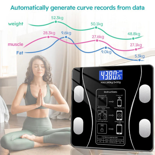 LED Body Fat Scale Smart Weight Scale for Health Measurement