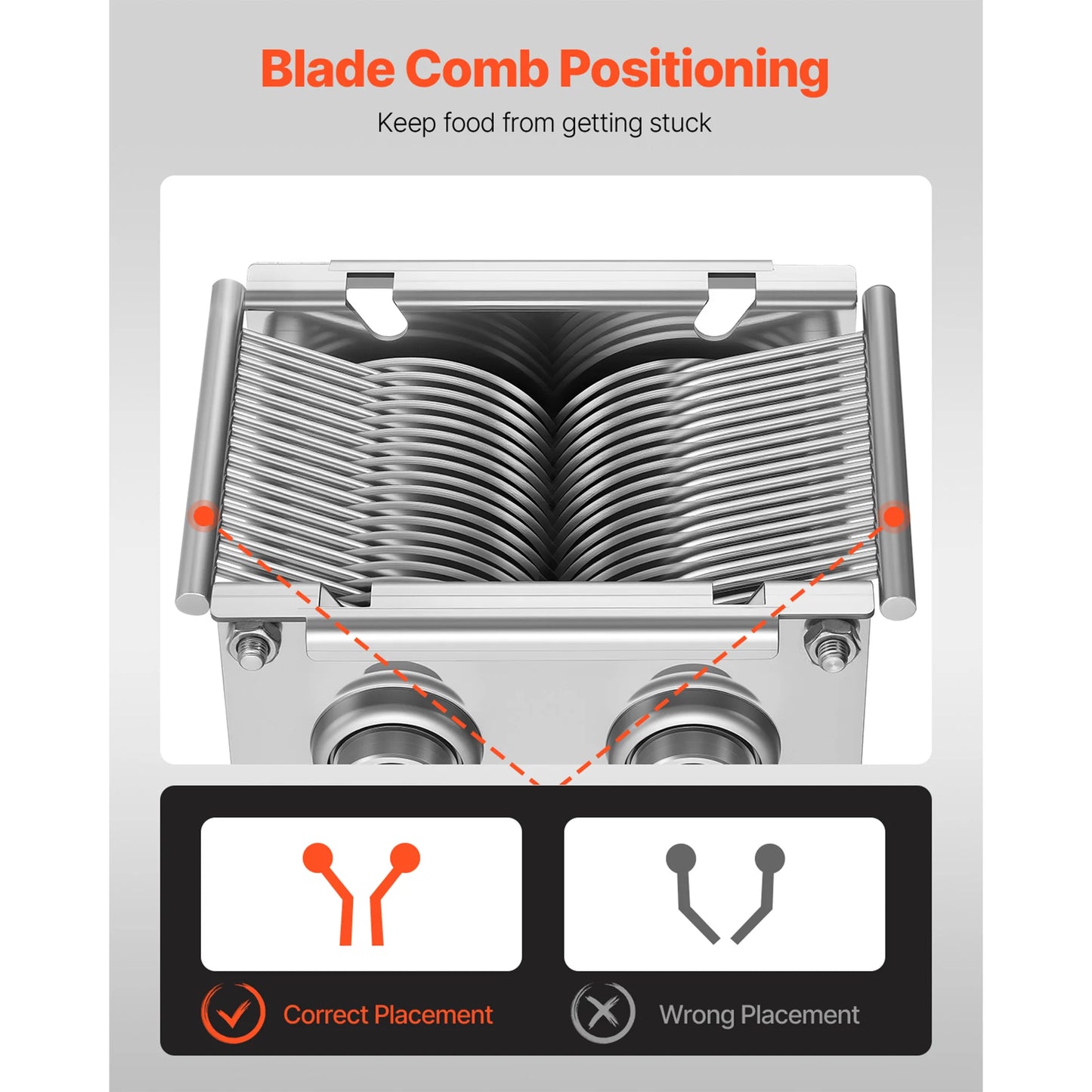SucceBuy Meat Cutter Replacement Blade for Model 90 Food Slicer