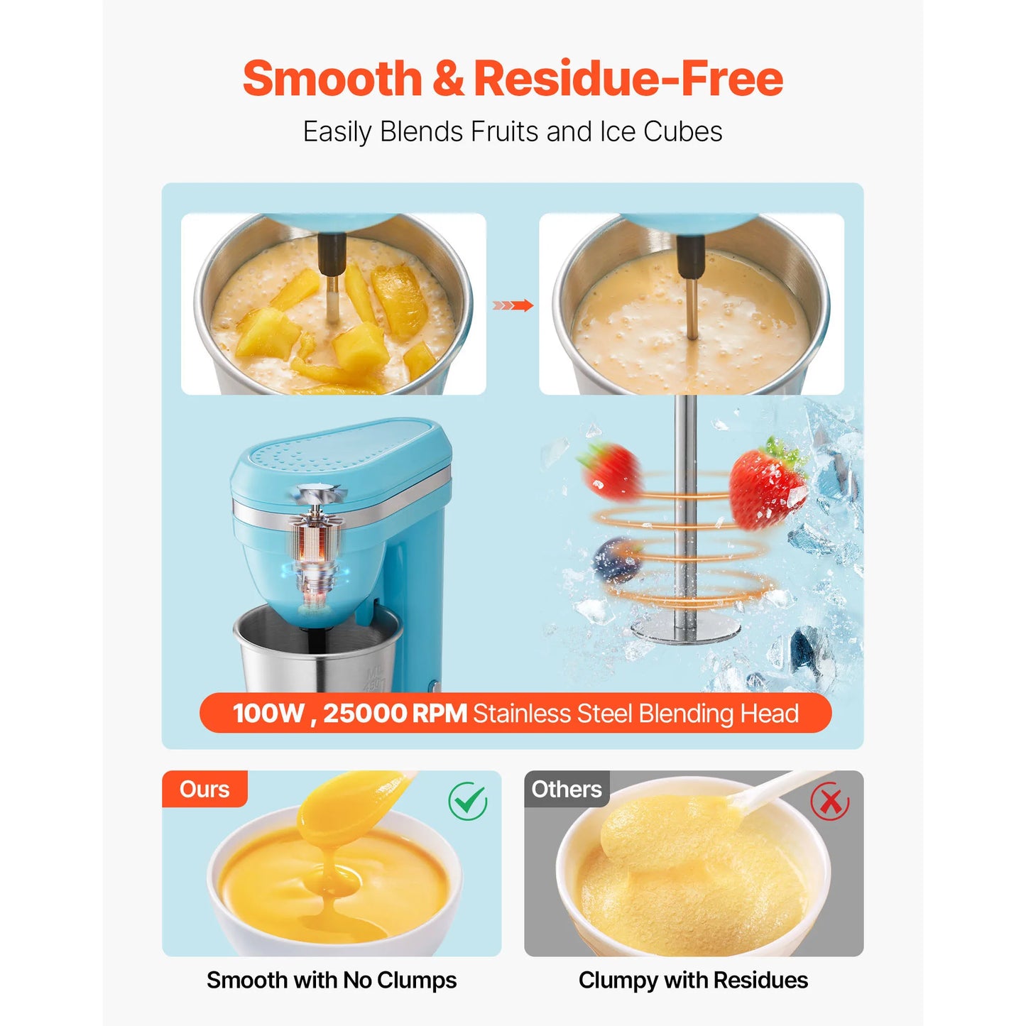 Succebuy Milkshake Maker 100W Single Head Blender For Home Kitchen