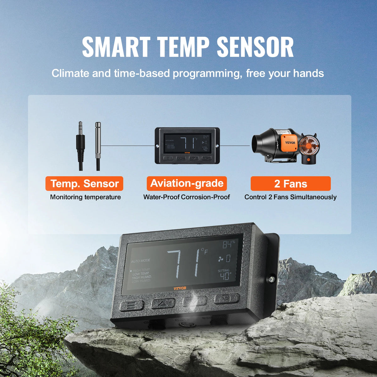 SucceBuy EC Motor Inline Duct Fan With Temperature Humidity Controller