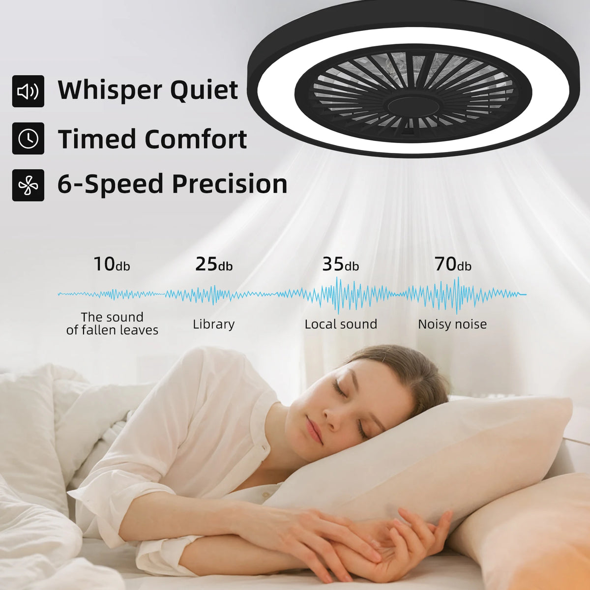 Silent Ceiling Fan With Light Reversible DC Motor Remote Control