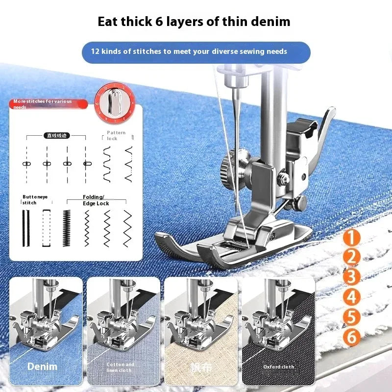 Portable Desktop Manual Sewing Machine FM-519 Multifunctional