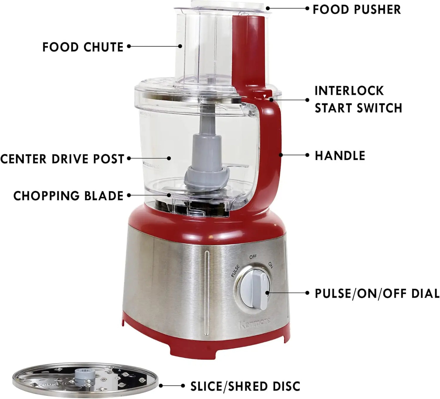 XMSJ Food Processor and Vegetable Chopper with Reversible Slicing Disc