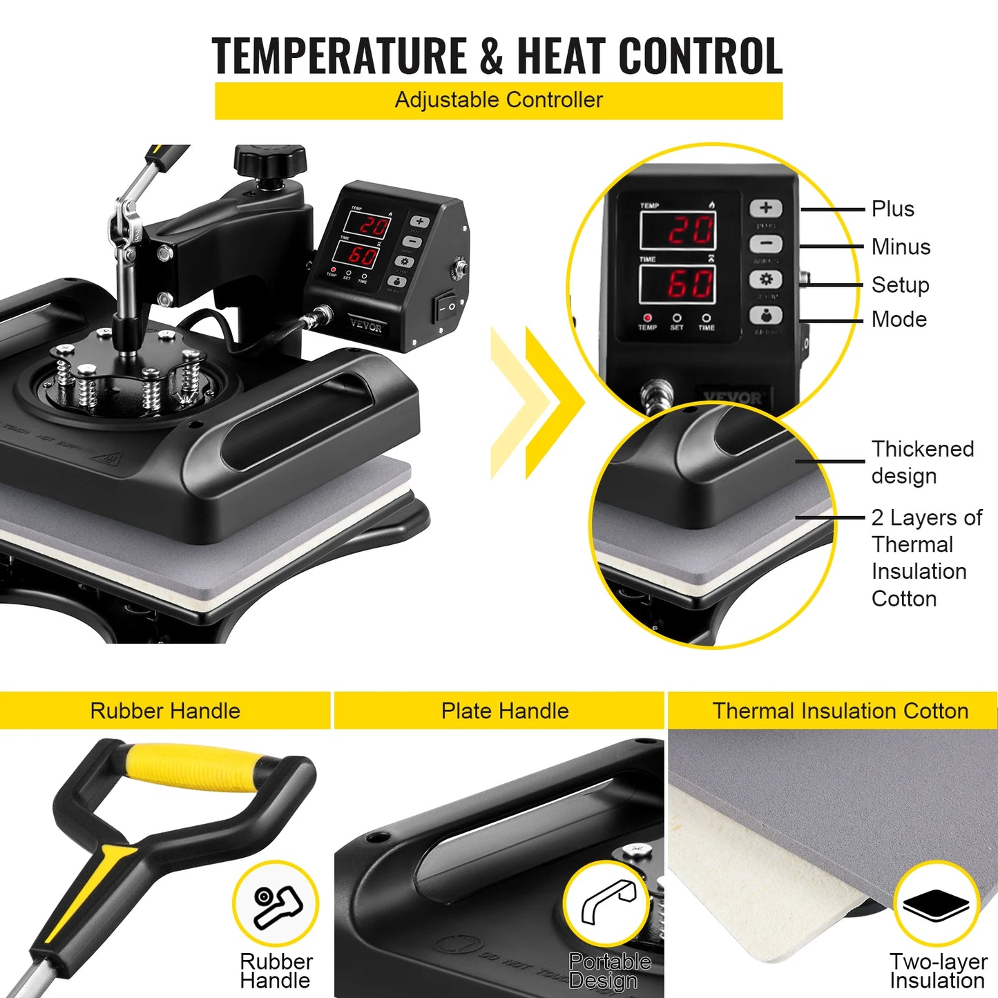 SucceBuy 8 In 1 Combo Heat Press Machine 360 Rotation