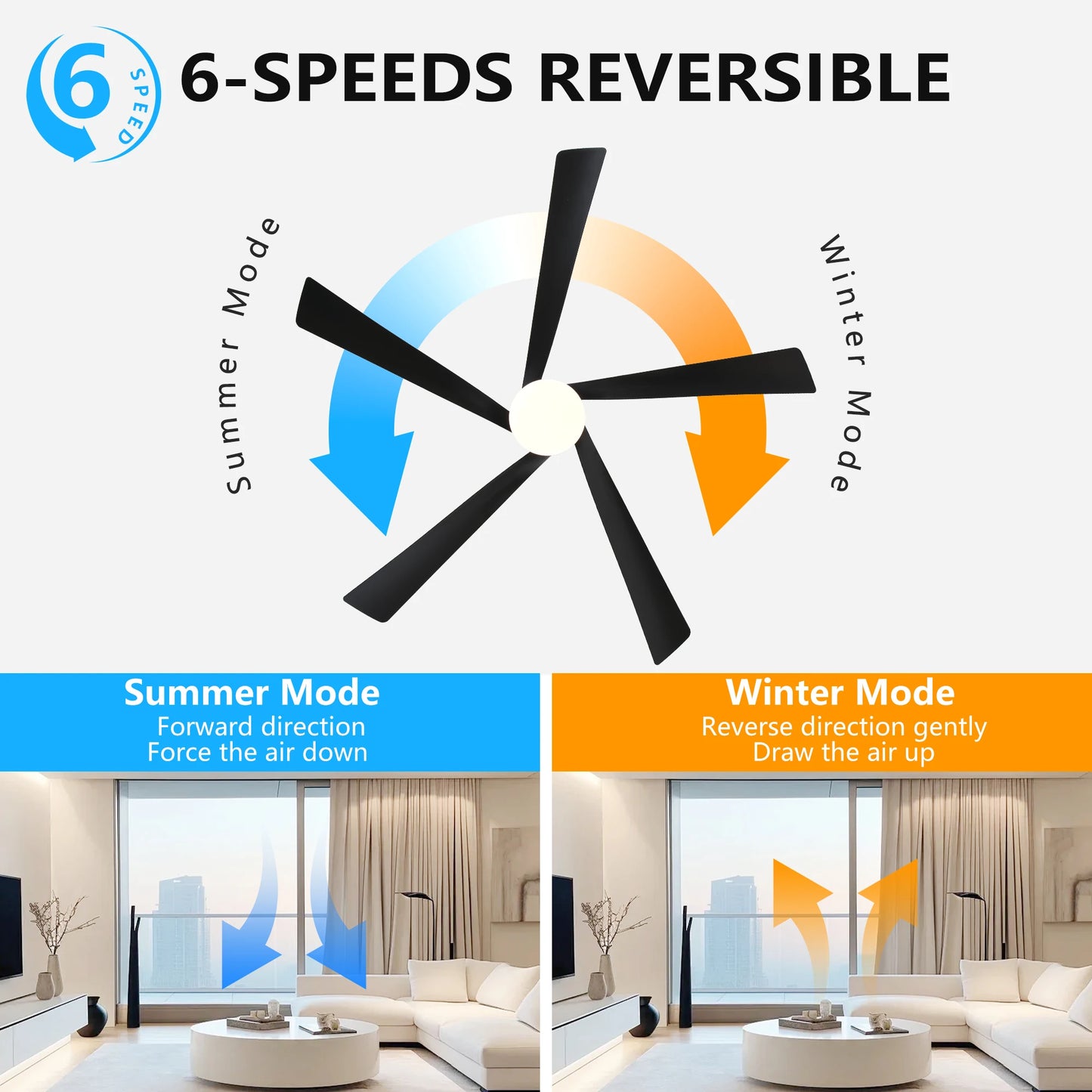 LONGREE Ceiling Fan With Light Remote Control Dimmable 6 Speed