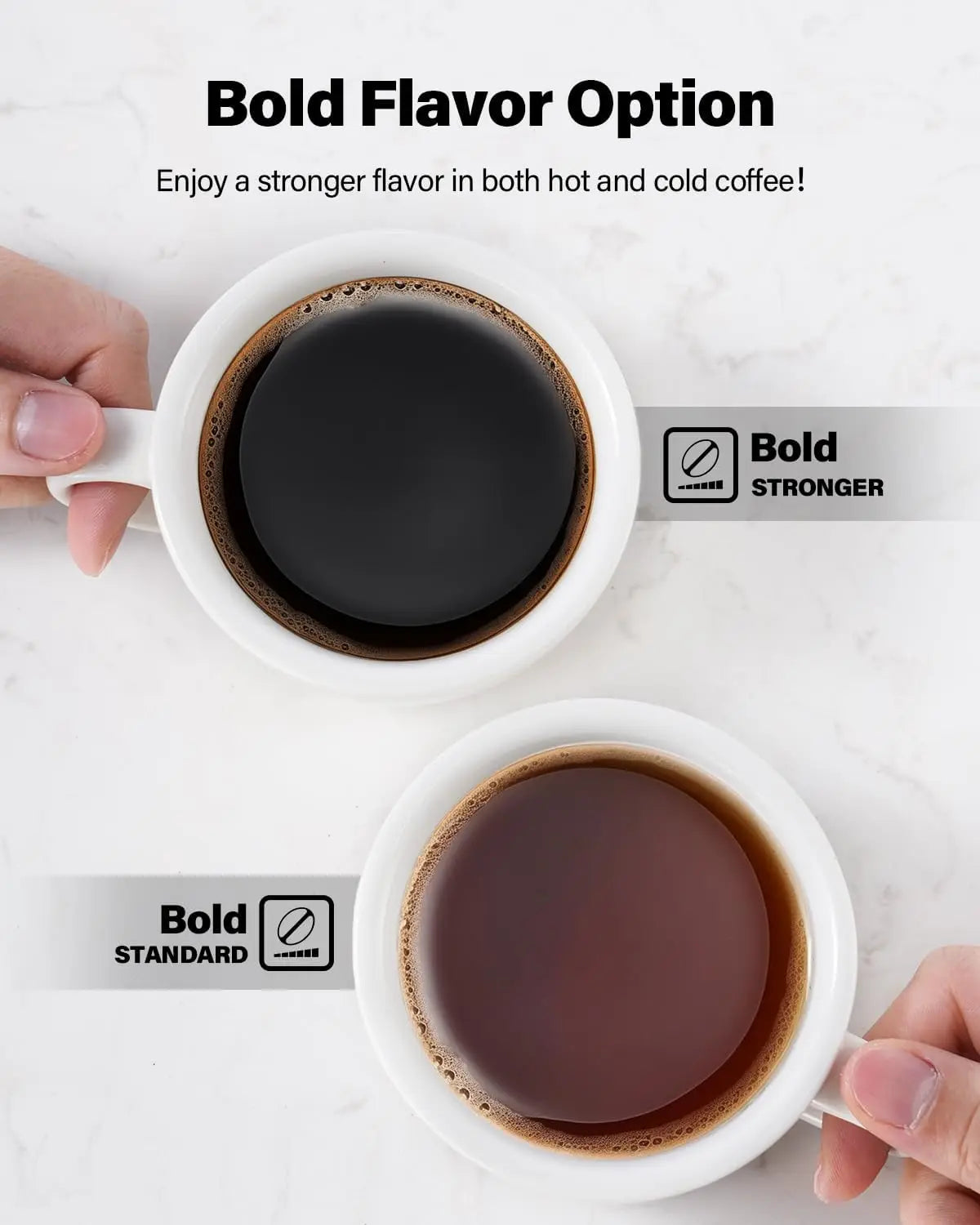 Single Serve Coffee Maker for KCup Pods and Grounds