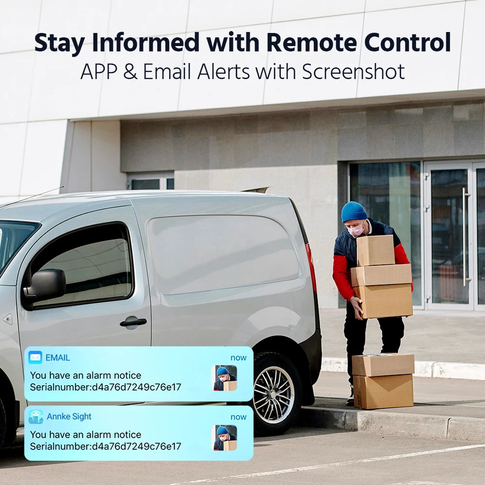 ANNKE WiFi Video Surveillance System 3MP Cameras With AI Detection