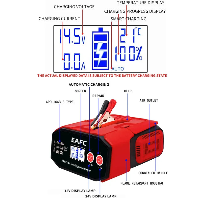 EAFC Smart Automotive Battery Charger And Maintainer With Digital Display
