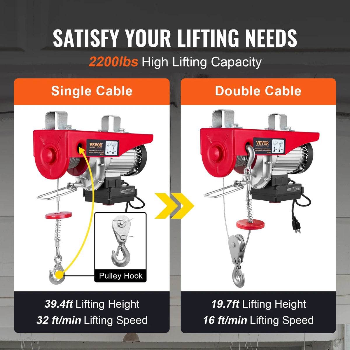 SucceBuy Wireless Electric Hoist Steel Wire Winch for Garage Use