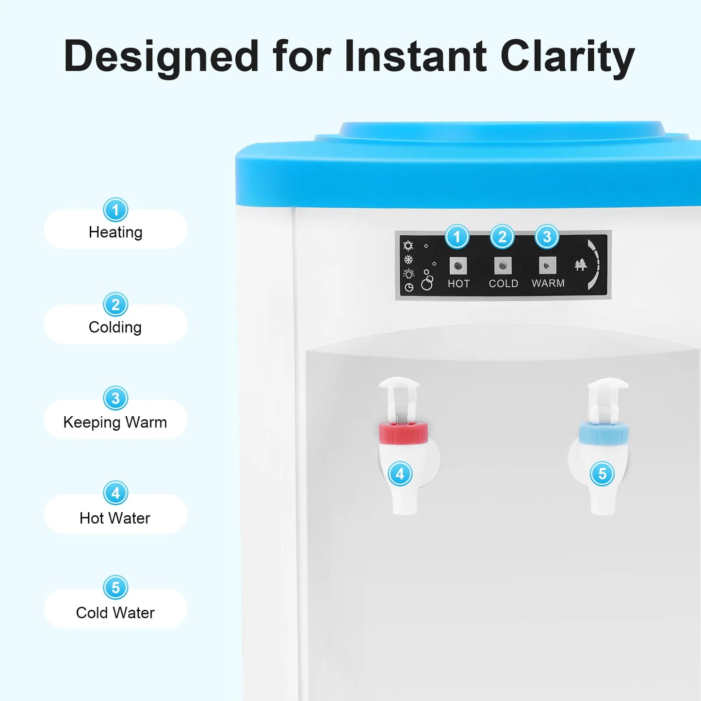 Tabletop Water Dispenser Hot and Cold Compact for Home Office Desk