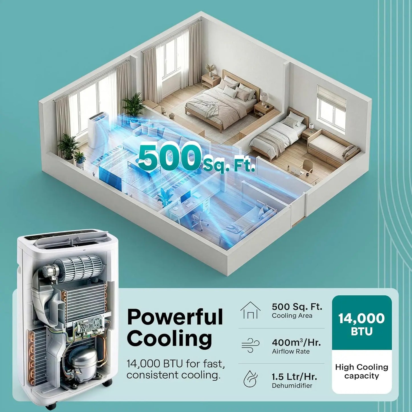 XMSJ Portable Air Conditioner 14000 BTU With Dehumidifier And Remote Control