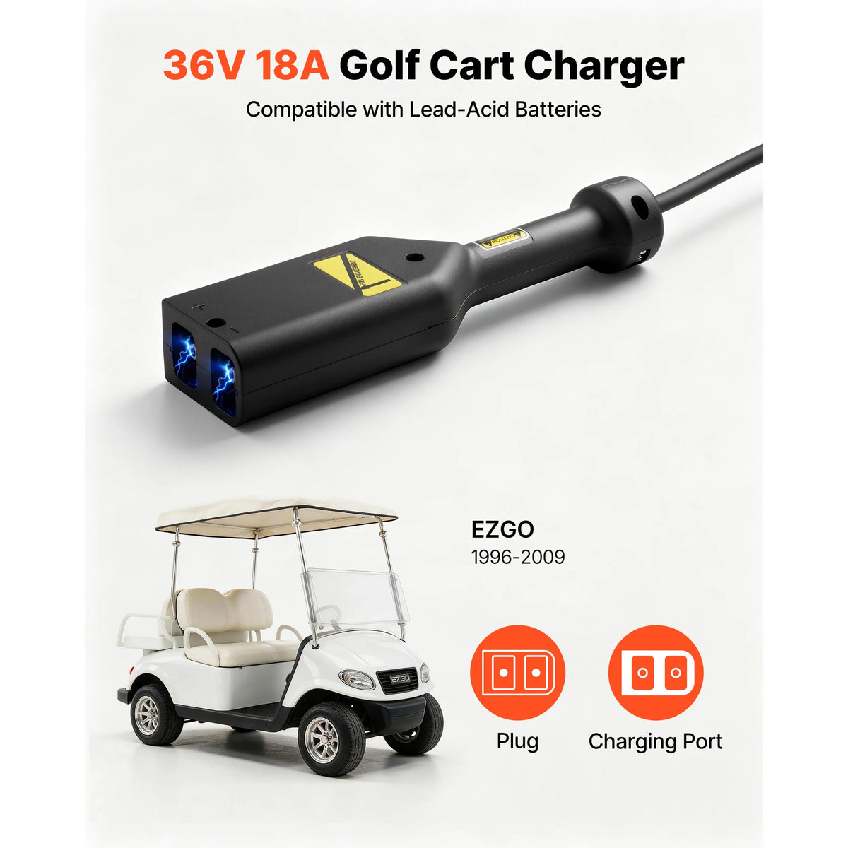 SucceBuy Golf Cart Battery Charger for Club Car Batteries