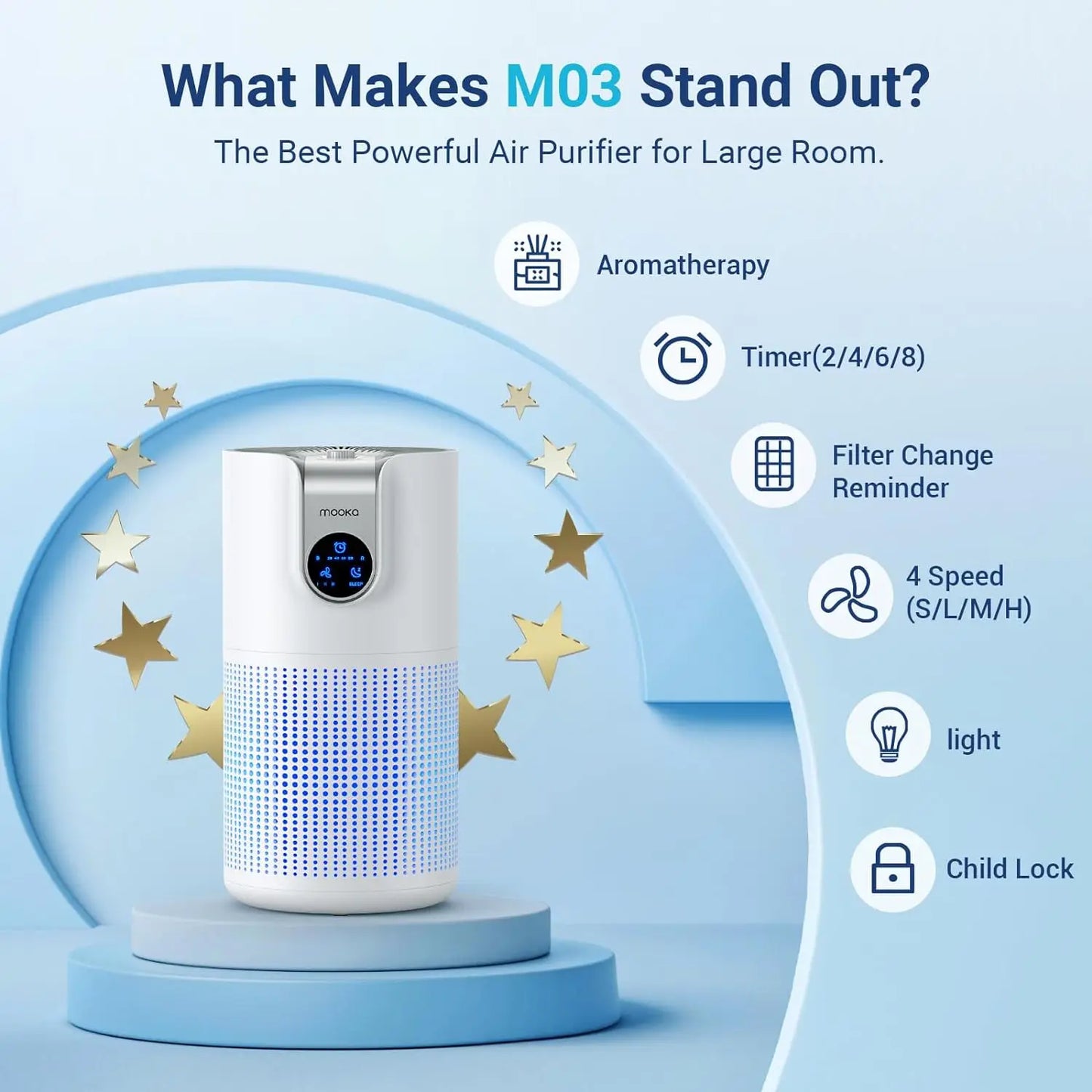 MOOKA Air Purifier HEPA with Aromatherapy for Home Use