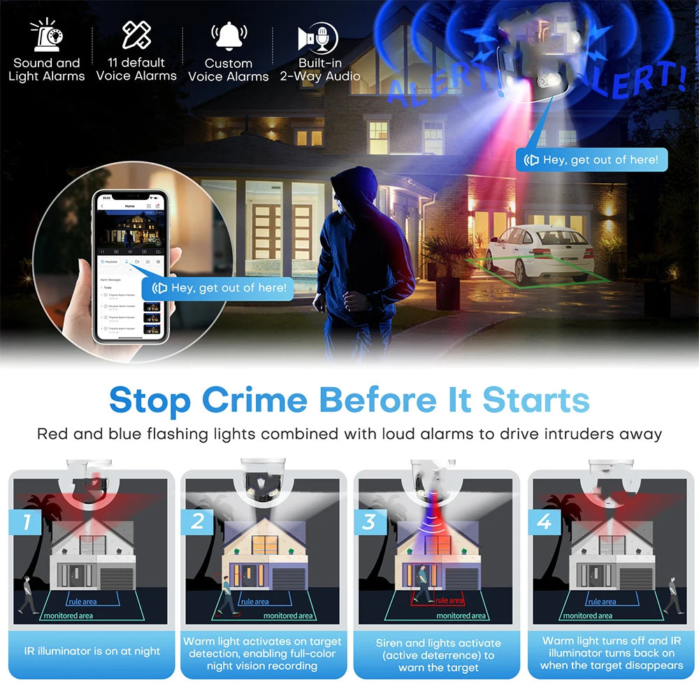Outdoor 8MP Panoramic Dual Lens IP Security Camera
