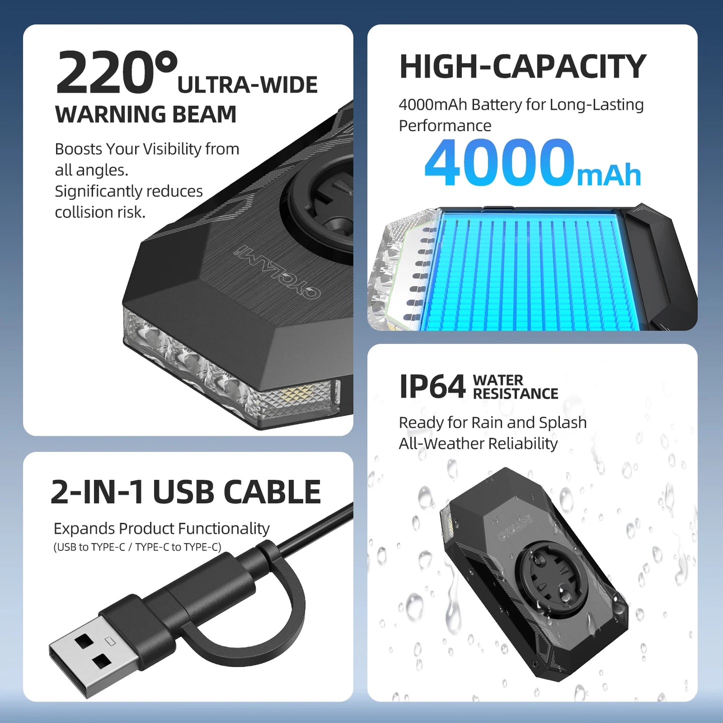 Cyclami CL350 Bike Headlight Garmin XOSS IGPSPORT Magene GPS Compatible