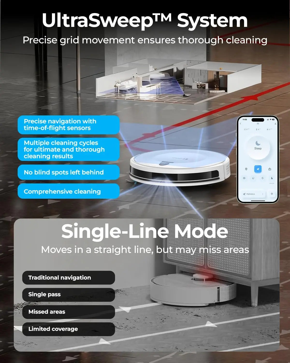 XMSJ Robot Vacuum Cleaner With Mapping And Obstacle Avoidance