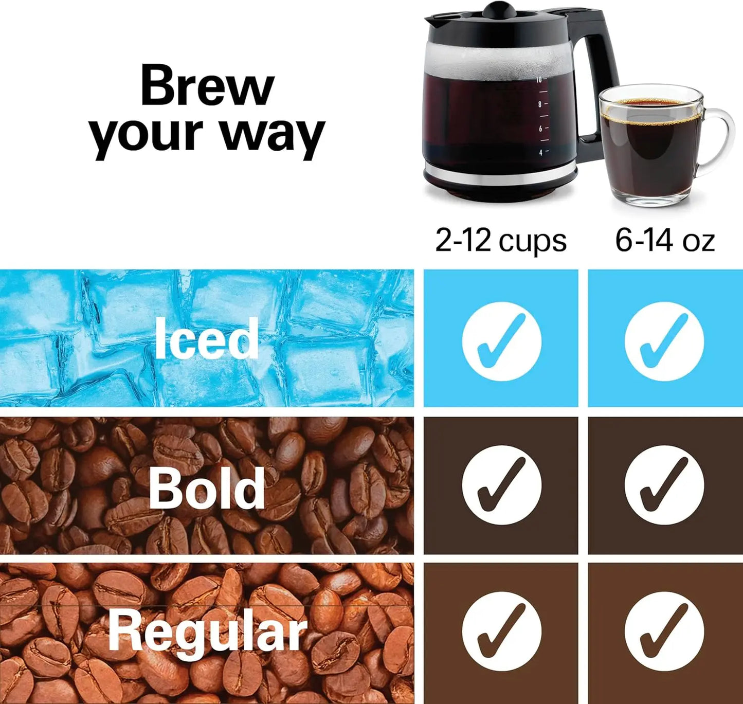 XMSJ 2-Way Programmable Drip Coffee Maker 12-Cup Auto Brew