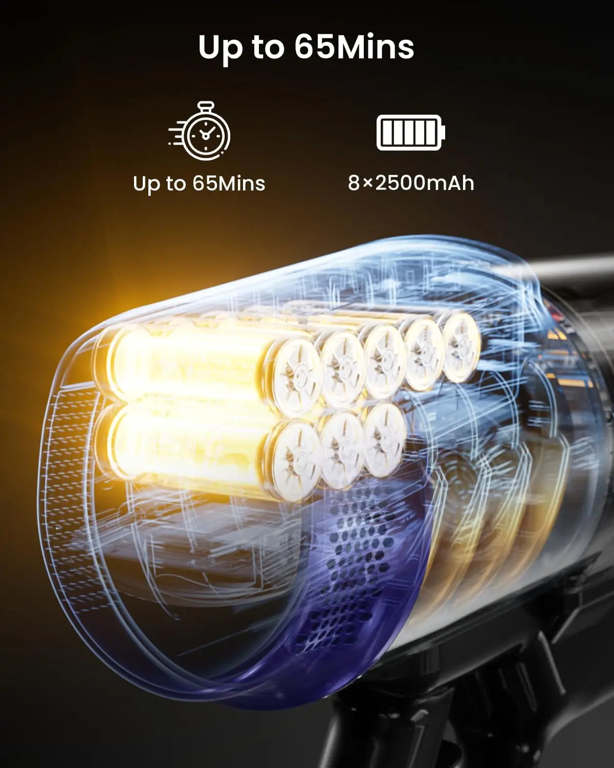 XMSJ Cordless Vacuum Cleaner 650W 55kPa 65min Runtime With LED