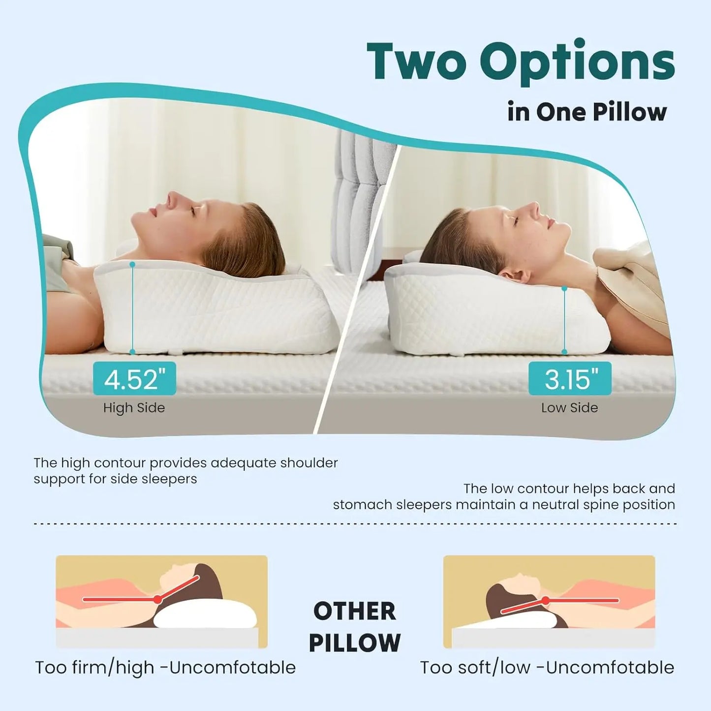 Cooling Ergonomic Memory Foam Pillow for Neck Pain Relief Dual Height Support