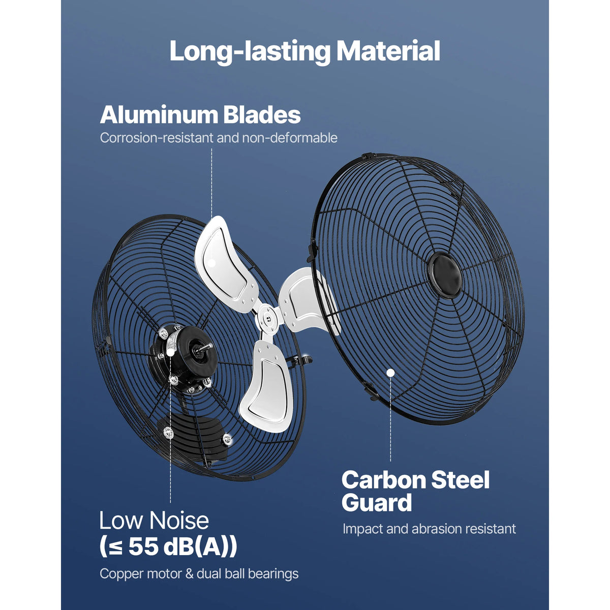 SucceBuy Industrial Wall Mount High Velocity Waterproof Fan for Workshops