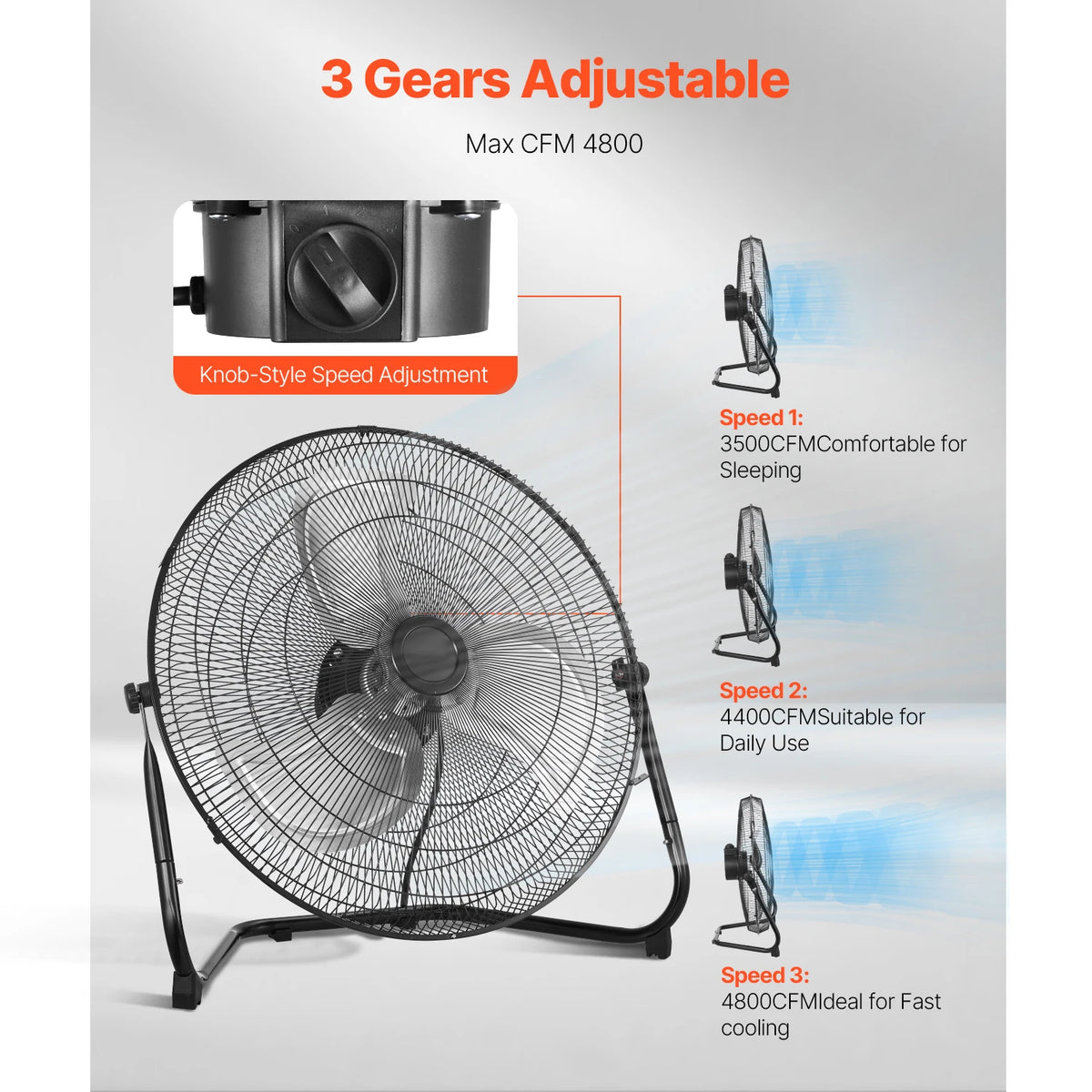 VEVOR High Velocity Industrial Floor Fans With Adjustable Tilt