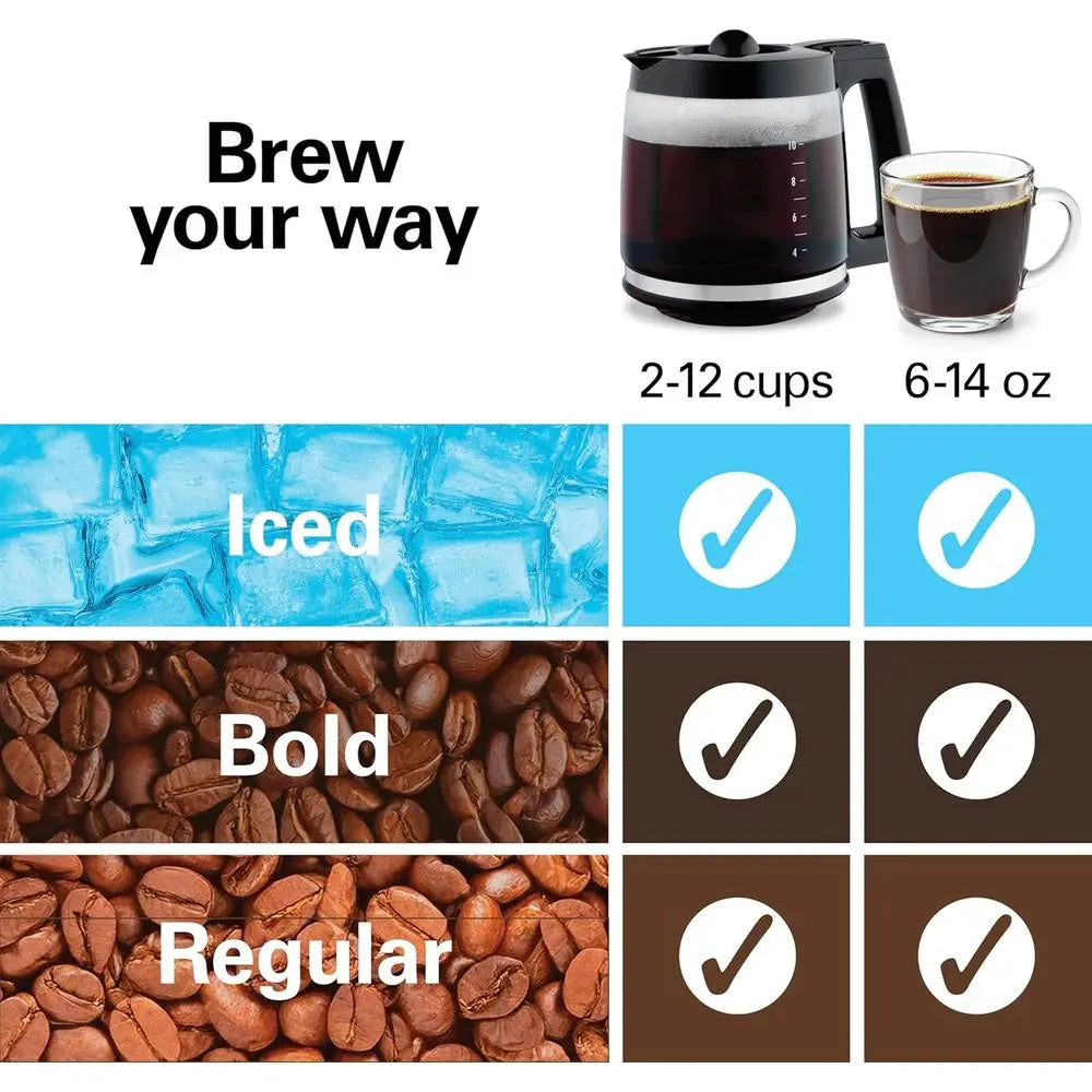 2 Way Drip And Single Serve Coffee Maker Programmable